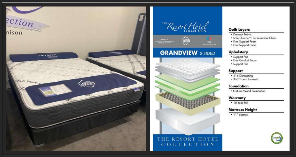 Grandview 2Sided King 2Side Mattress Set/ Mattress Only