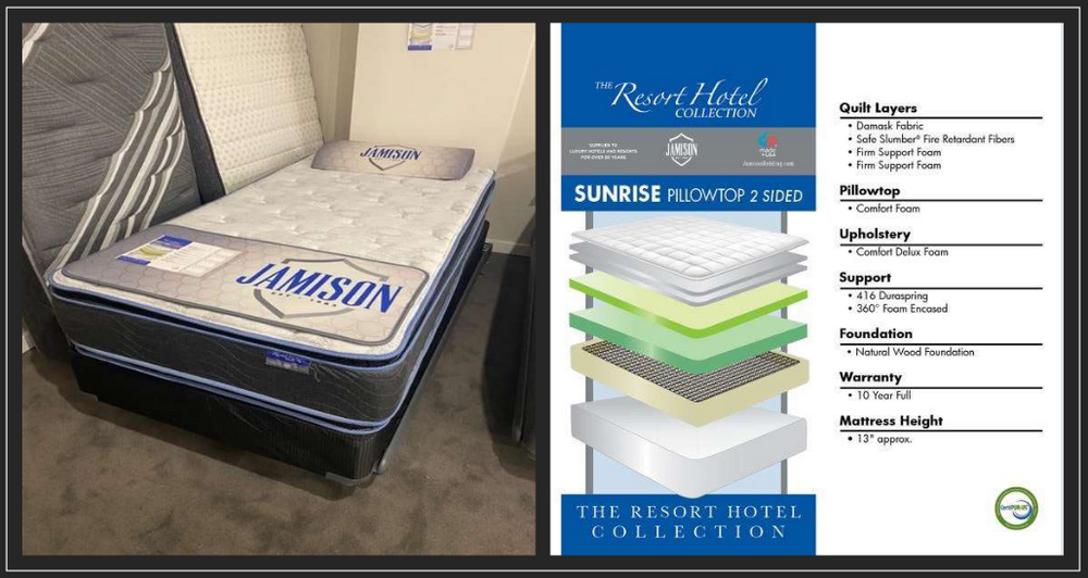 Sunrise PT 2Sided Twin 2Side Mattress Set/ Mattress Only