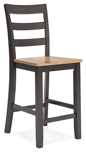 Gesthaven Barstool